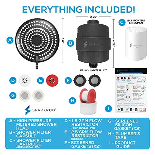 23 Stage Filtered Shower Head with 3 Spray Settings