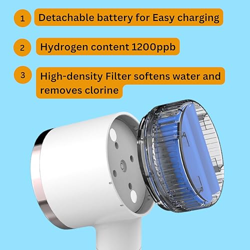 Hydrogen Generator Shower Head