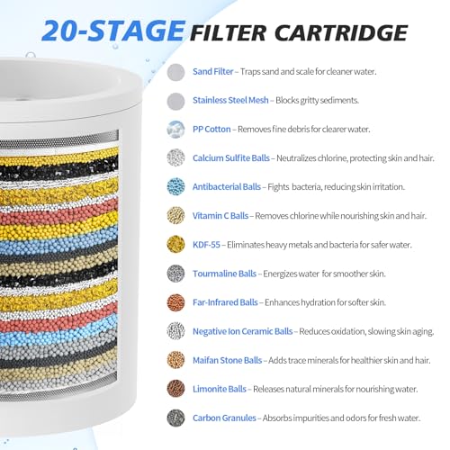 20 Stage Shower Filter