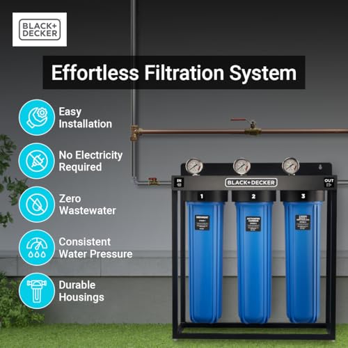 Whole House Water Filter System