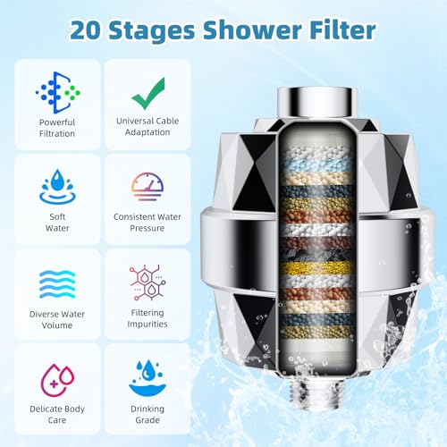 10" Metal Filtered Shower Head with 10