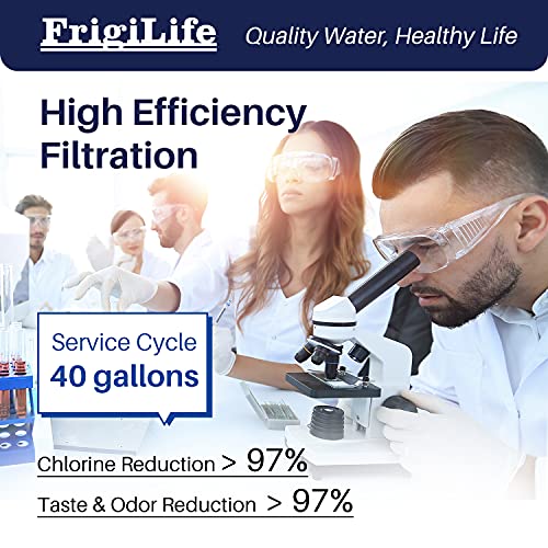 Pitcher Water Filter Replacement with Pur CRF950Z (4 Count)