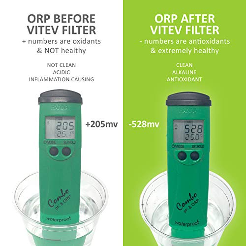 Alkaline Water Replacement Filter (3 Count)