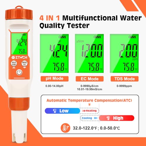 pH Meter for Water
