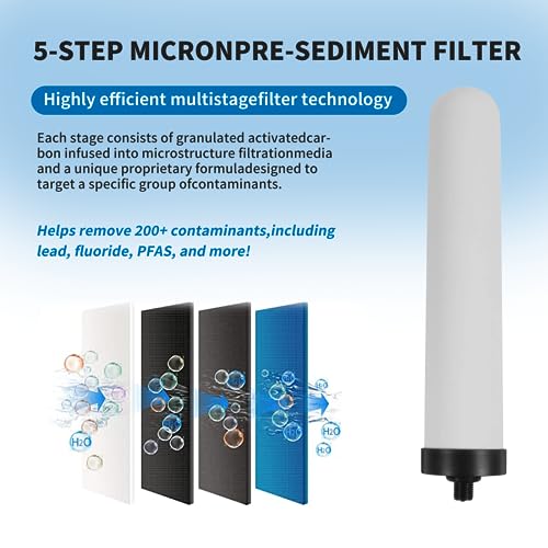 10'' Replacement Ceramic Candle Water Filters for Countertop Filter