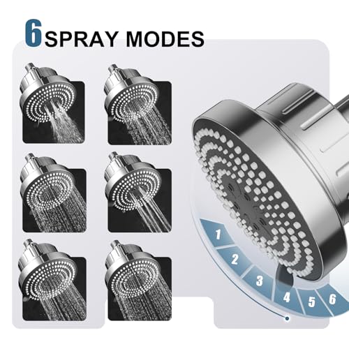 Filtered Shower Head
