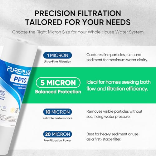 5 Micron 10" x 2.5" Whole House Sediment Home Water Filter Cartridge Replacement for Any 10 inch RO Unit (4 Count)