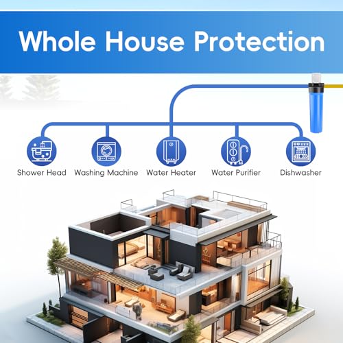 HB28B Whole House Water Filter Housing