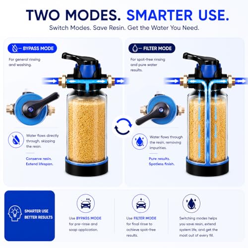 Water Deionizer for Car Washing