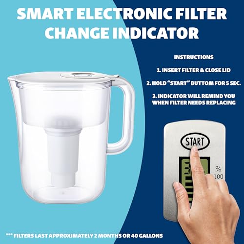 10 Cup Water Filter Pitcher with 5 Replacements