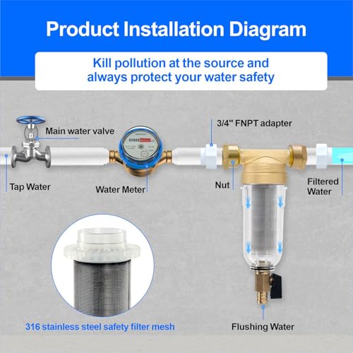 Whole House Spin Down Sediment Water Filter 3
