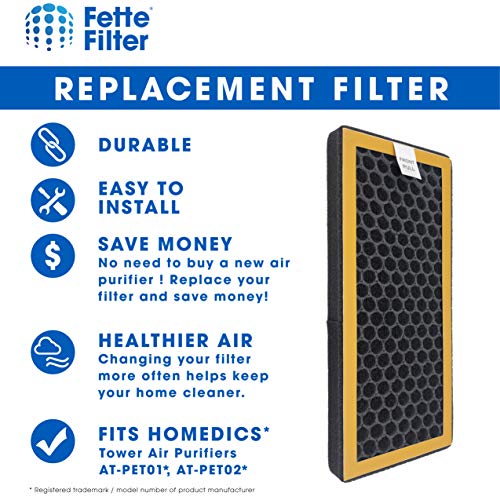 Air Purifier Activated Carbon Filter Compatible with HoMedics TotalClean PetPlus. Compare to Part # AT (2 Count)