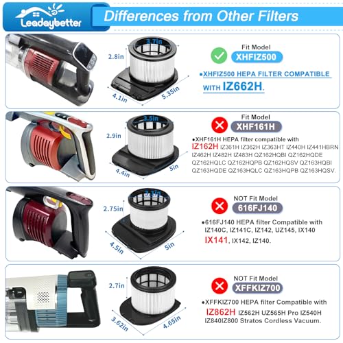 Filter Replacement for Shark IZ662H Vertex Pro Lightweight Cordless Stick Vacuum with DuoClean PowerFins