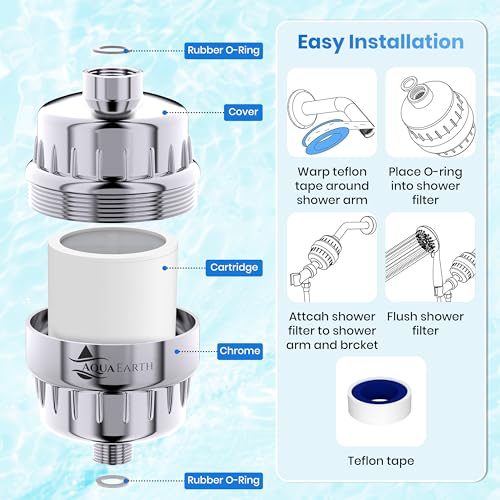 Shower Filter for Hard Water