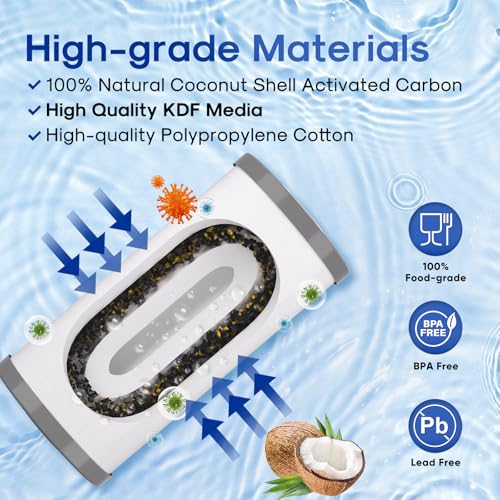 5 Micron 10" x 4.5" Whole House Sediment Activated Carbon and KDF Water Filter Compatible with GE FXHTC