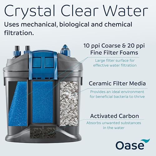 FiltoSmart Thermo 200 Canister Filter for Aquariums