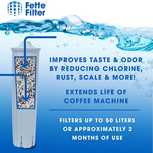 Water Filter Compatible with Jura Clearyl Blue. Compare to Part # 71445 or 67879 (6 Count)