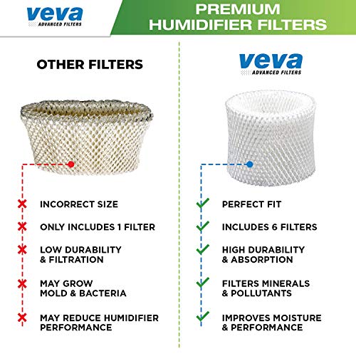 6 Pack Premium Humidifier Filters