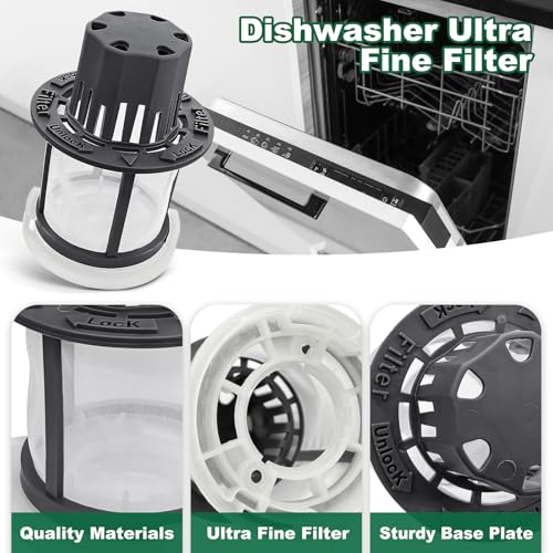 WD49X24057 Dishwasher Ultra Fine Filter Kit with GE Dishwashers (5.3 Ounce)