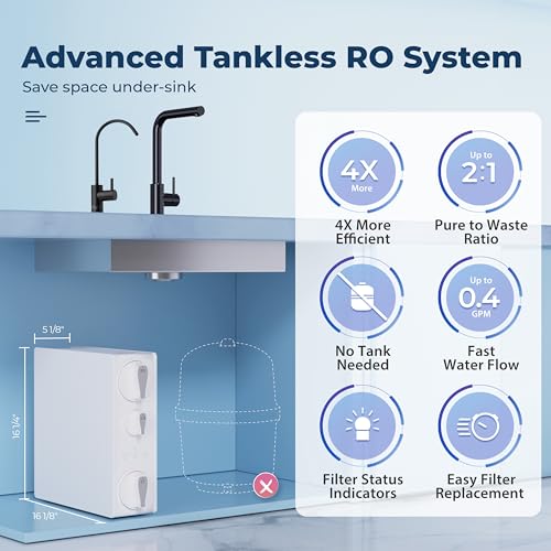RO500AK ORB RO System