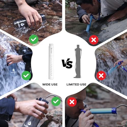 Water Bottle Filter Replacement Cartridge