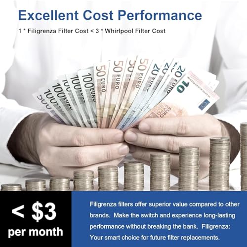 EDR1RXD1 Replacement for Whirlpool® EDR1RXD1