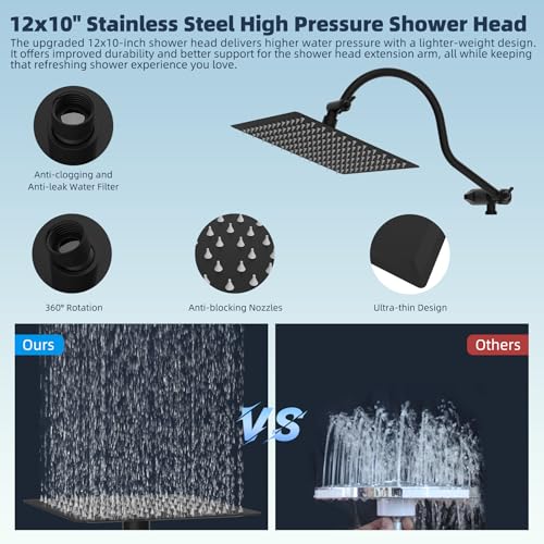 All Metal cUPC Certified High Pressure Rainfall 12'' Shower Head