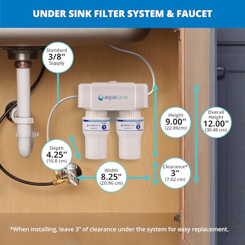 Under Sink Water Filter