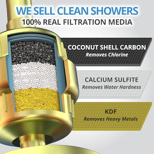 Heavy Duty NO BS Shower Filter with Extra Replacement Cartridge