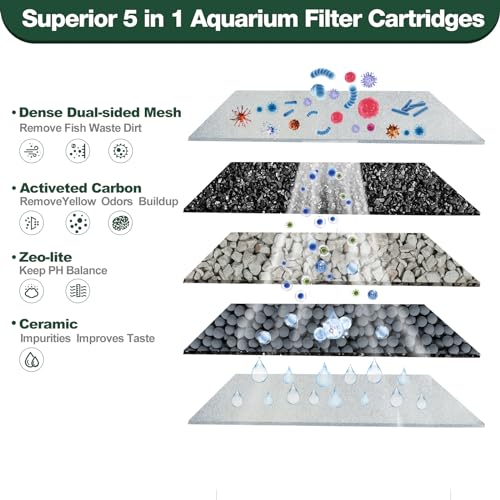 12 Count Medium Filter Cartridges Compatible with Tetra Whisper Bio