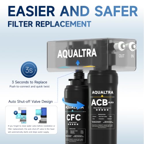 USF-2F-10 Slightly Alkaline Under Sink Filter System, 20K Gal with Faucet, Reduce PFOA, PFOS, Chlorine, Lead, Mercury, Chloramine, Fluoride, Microplastics Particles, Bad Taste & Odor