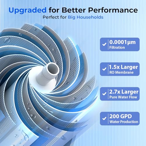 RCC2AK-UV, Upgraded 200 GPD, UV pH+ Reverse Osmosis System, 7-Stage RO Water Filtration System with Alkaline and UV Filter, Patented Top-Mounted Faucet Design for Easy DIY Installation