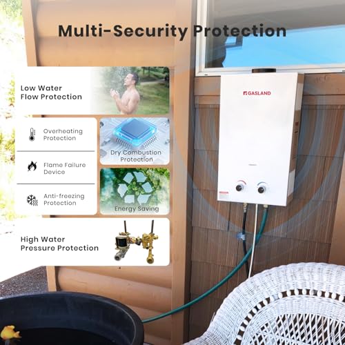 BS264 Outdoor Propane Tankless Water Heater 2.64GPM