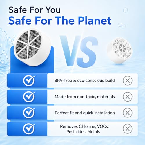 Bathtub Filter Replacement Cartridge