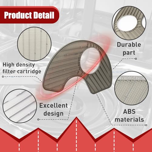 WPW10463906 Dishwasher Screen Filter