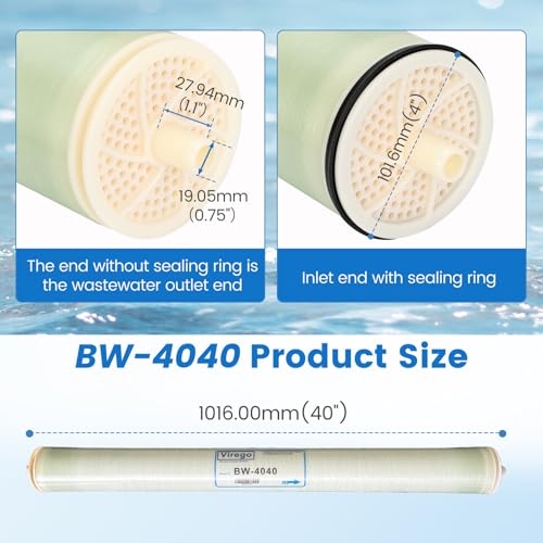 BW-4040, 4" x 40" RO Membrane for Desalination of Brackish Water, 99.5% Desalination Rate, 2400 GPD, 2000-5000PPM, BW-4040 Reverse Osmosis Membrane for Groundwater, Municipal, NSF Certified