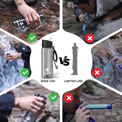 Purified Water Bottle for Camping (2 Count)