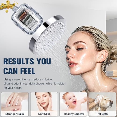High Output Revitalizing Shower Filter