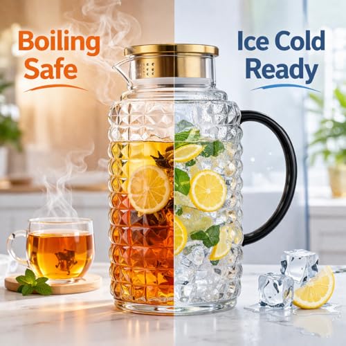 2 Pack 68oz 2L Glass Pitchers with Lids (2 Count)