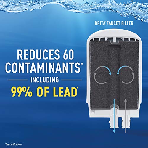 On Tap Filtration system Replacement Filter