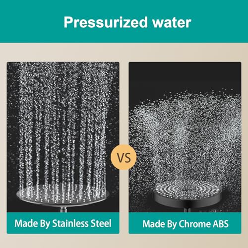 All Metal Rain Shower Head