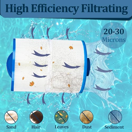 6CH 502 Hot Tub Spa Filter