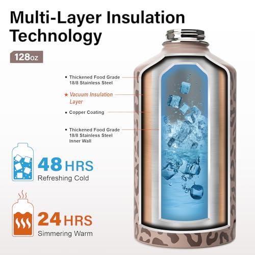 1 Gallon Water Bottle Insulated