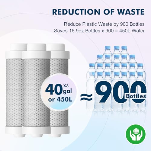 Water Bottle Filter 3 (3 Count)
