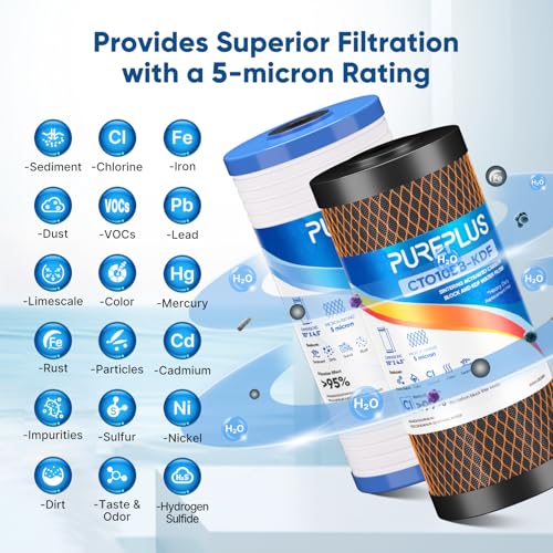 5 Micron 4.5" x 10" Whole House Water Filter Combo Kit with Grooved Sediment