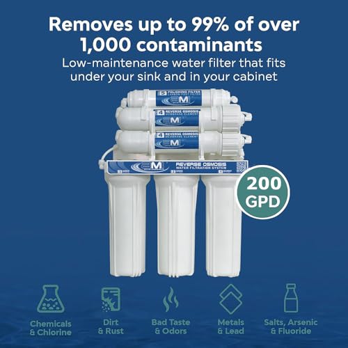 Applied Membranes Reverse Osmosis Water Filtration System