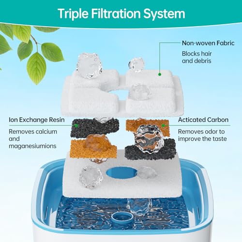 12 Pack Cat Water Fountain Filter Replacement & 12