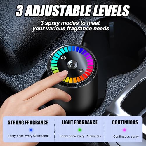 Smart Car Air Freshener