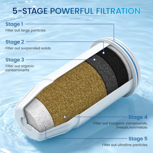 Water Filter Replacement fit for Zero Pitcher and Dispenser ZR (4 Count)