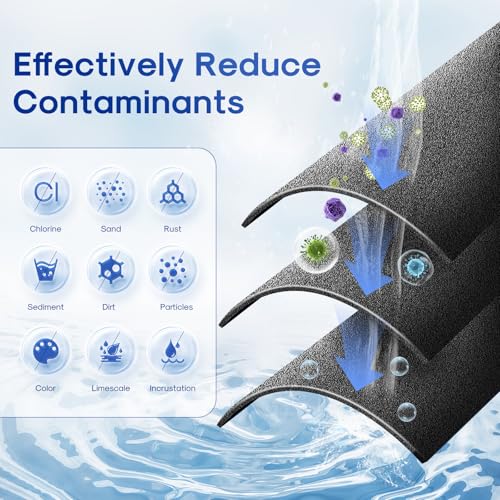 10" x 2.5" Whole House Water Filter & RO 3 (3 Count)